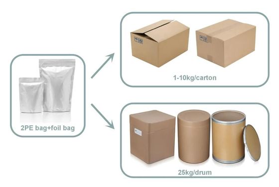 Hypercalcemia API Active Pharmaceutical Ingredient Ibandronate Sodium